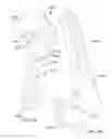 Fig. 48 - Systems for and methods of diagnosing and treating a sacroiliac joint disorder