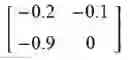 Fig. 32 - Optical coherence tomographic device