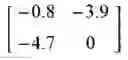 Fig. 37 - Optical coherence tomographic device