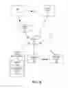 Fig. 12 - CHANGE IN PHYSIOLOGICAL PARAMETER IN RESPONSE TO EXERTION EVENT