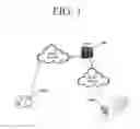 Fig. 02 - METHOD FOR BIOMETRIC HUMAN IDENTIFICATION BASED ON ELECTROCARDIOGRAM AND PTT SMART WATCH SYSTEM USING THE SAME METHOD