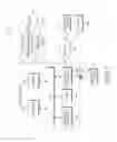 Fig. 02 - Electronic device including fingerprint sensor