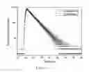 Fig. 08 - Determination of a concentration of an analyte in a subject