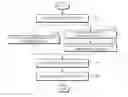 Fig. 01 - Apparatus and method for estimating skin condition