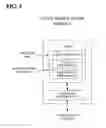 Fig. 07 - Notification system of deviation from predefined conditions