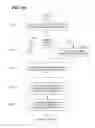 Fig. 09 - Notification system of deviation from predefined conditions