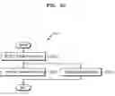 Fig. 33 - Medical imaging apparatus and method of operating same