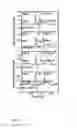 Fig. 06 - Evaluating arterial pressure, vasomotor activity and their response to diagnostic tests
