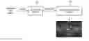 Fig. 01 - Filter assembly for medical image signal and dynamic decimation method using same