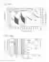 Fig. 13 - Methods and devices to decrease tissue trauma during surgery