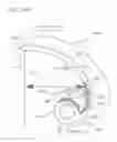 Fig. 166 - Methods and devices to decrease tissue trauma during surgery