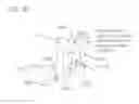 Fig. 19 - Methods and devices to decrease tissue trauma during surgery
