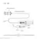 Fig. 24 - Methods and devices to decrease tissue trauma during surgery