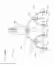 Fig. 80 - Methods and devices to decrease tissue trauma during surgery