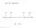 Fig. 83 - Methods and devices to decrease tissue trauma during surgery