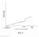 Fig. 04 - DEVICE FOR IMPROVING ELECTROHYDRAULIC LITHOTRIPSY PROBE STIFFNESS