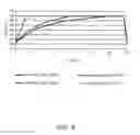 Fig. 17 - Methods and apparatuses for remodeling tissue of or adjacent to a body passage
