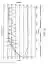 Fig. 32 - Methods and apparatuses for remodeling tissue of or adjacent to a body passage