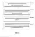 Fig. 06 - Methods and systems for assigning input devices to teleoperated surgical instrument functions