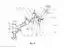 Fig. 04 - Device for measuring femur displacement and method of making orthopedic measurements during a surgical procedure to correct a damaged hip