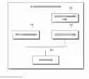 Fig. 02 - Dental Precision Procedural Method and System