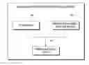 Fig. 03 - Dental Precision Procedural Method and System