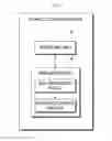 Fig. 08 - Dental Precision Procedural Method and System