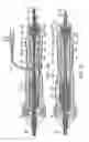 Fig. 08 - Delivery systems for prosthetic heart valve