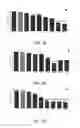 Fig. 08 - Bis-cyclic guanidine compound compositions, methods of use and treatment thereof