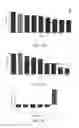 Fig. 09 - Bis-cyclic guanidine compound compositions, methods of use and treatment thereof