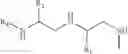 Fig. 28 - Bis-cyclic guanidine compound compositions, methods of use and treatment thereof