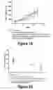 Fig. 02 - Methods of use and pharmaceutical combinations of histone deacetylase inhibitors and CD20 inhibitory antibodies