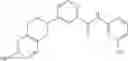 Fig. 320 - METHOD OF TREATING CONDITIONS WITH KINASE INHIBITORS