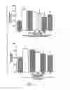 Fig. 05 - METHODS FOR ATTENUATING RELEASE OF INFLAMMATORY MEDIATORS AND PEPTIDES USEFUL THEREIN