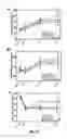 Fig. 09 - Spatiotemporal Delivery Vehicle and Related Methods
