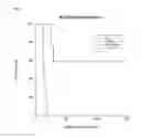 Fig. 02 - Methods and compositions for the treatment of melanoma