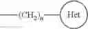 Fig. 22 - Compositions and uses