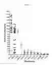 Fig. 08 - METHOD OF TREATING A LOCALIZED FIBROTIC DISORDER USING A TNF RECEPTOR 2 ANTAGONIST