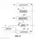 Fig. 07 - BREATHING DEVICES AND RELATED SYSTEMS AND METHODS
