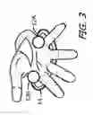 Fig. 04 - Tethered hand toy