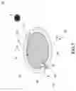 Fig. 08 - Waterproof racket