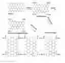 Fig. 01 - Method for preparing a polygraphene membrane