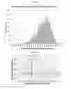 Fig. 03 - METHODS FOR SELECTING A LOADING PRESSURE DROP TOLERANCE SPECIFICATION FOR A MULTITUBULAR FIXED-BED REACTOR