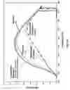 Fig. 04 - Platinum-containing catalysts for combustion engines