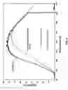 Fig. 06 - Platinum-containing catalysts for combustion engines