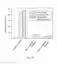 Fig. 24 - Method for degrading an organic material and method for sterilizing