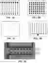Fig. 03 - Apparatuses and methods for pathogen detection using microfluidic biochips