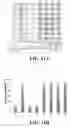 Fig. 12 - Apparatuses and methods for pathogen detection using microfluidic biochips