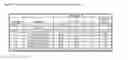 Fig. 03 - Mining Collector Compositions Containing Dodecylmethyl Sulfide and Processes for the Recovery of Metals Therewith