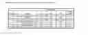 Fig. 04 - Mining Collector Compositions Containing Dodecylmethyl Sulfide and Processes for the Recovery of Metals Therewith
